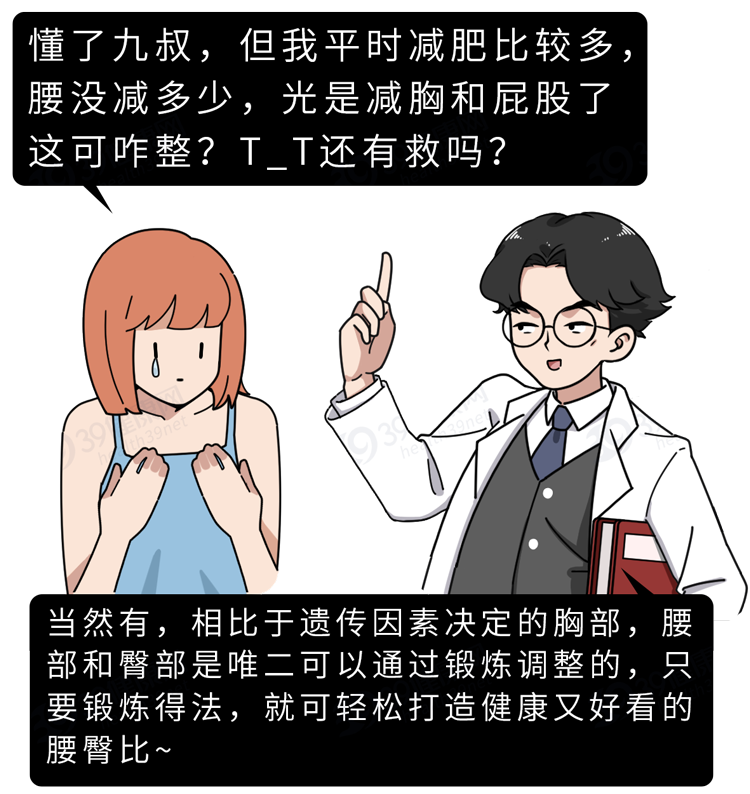 女性|屁股大、大腿粗的女性更健康长寿！